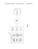 Facility Design and Management Systems For Achieving Business Goals diagram and image