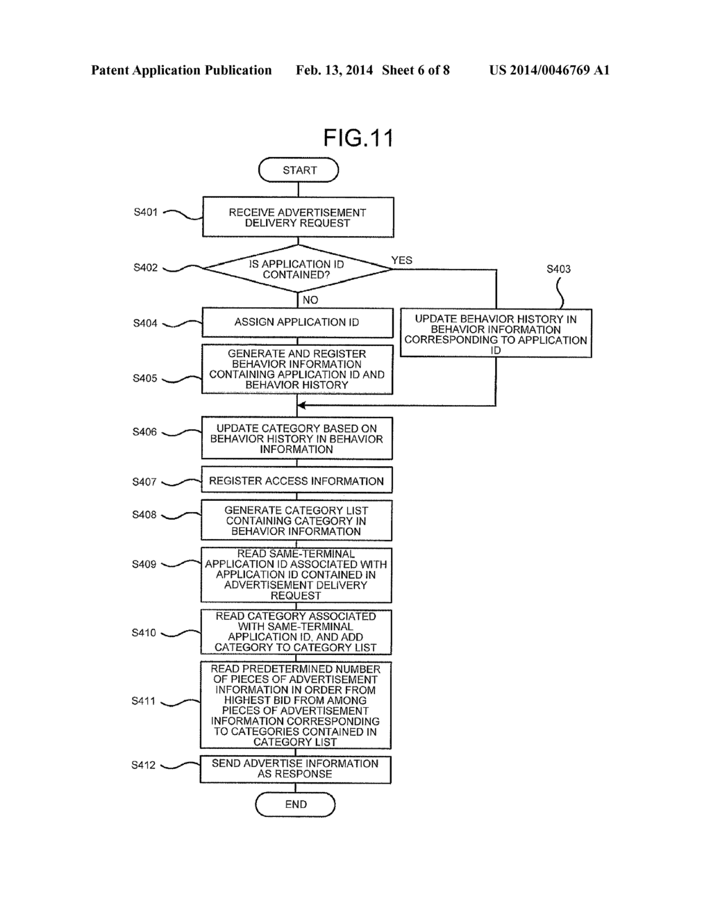 ADVERTISEMENT DELIVERY APPARATUS, ADVERTISEMENT DELIVERY METHOD, TERMINAL     ESTIMATING APPARATUS, AND TERMINAL ESTIMATING METHOD - diagram, schematic, and image 07