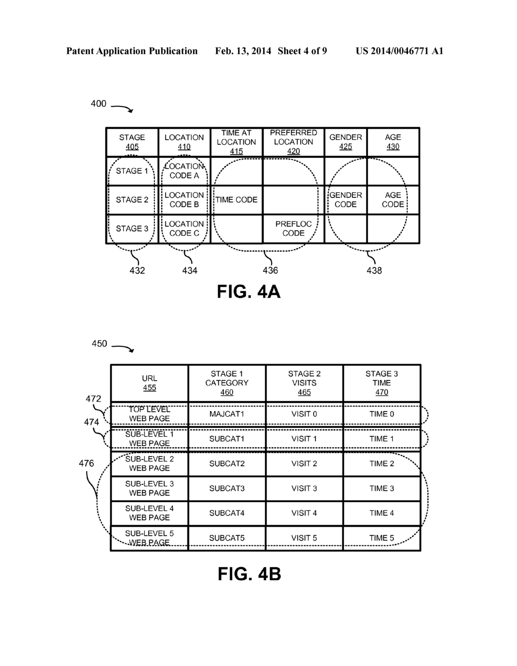 GENERATING AND USING NETWORK DATA TO PROVIDE A CONTENT CUSTOMIZATION     SERVICE - diagram, schematic, and image 05