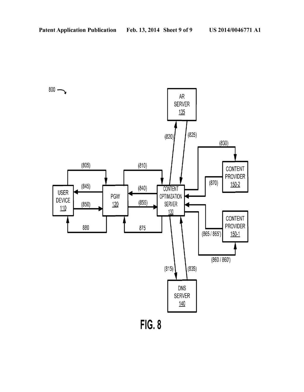 GENERATING AND USING NETWORK DATA TO PROVIDE A CONTENT CUSTOMIZATION     SERVICE - diagram, schematic, and image 10