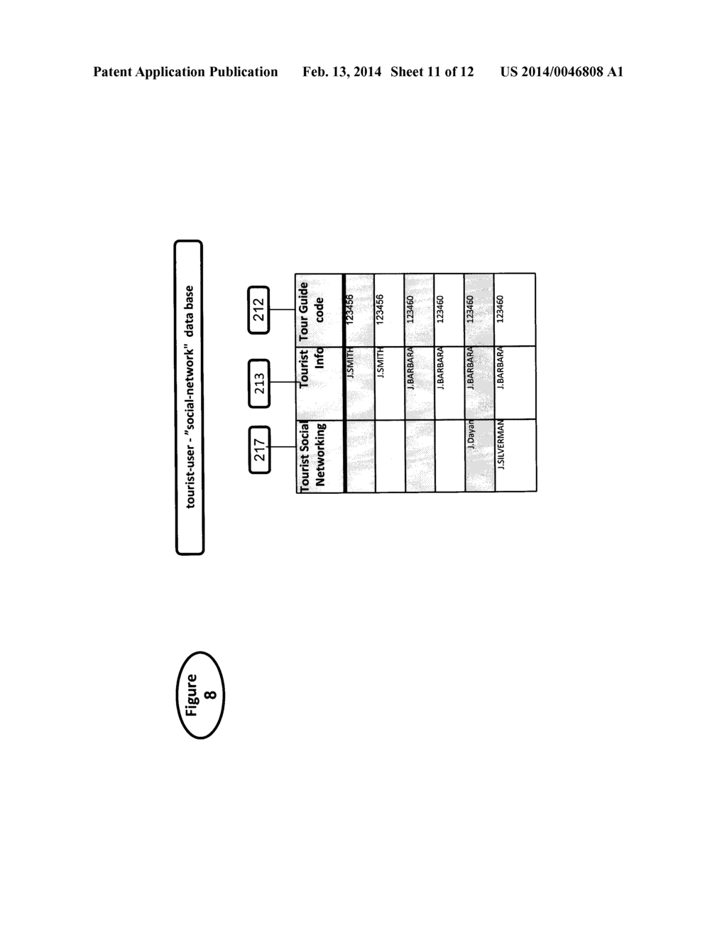 Digital package for tourists on organized tours with tourist guide - diagram, schematic, and image 12