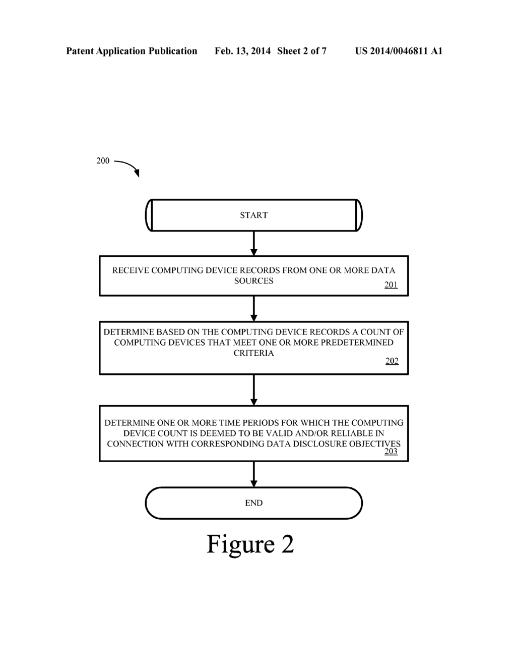 Systems and Methods for Auditing Computing Device Counts - diagram, schematic, and image 03