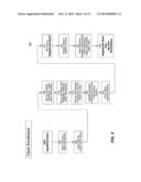 SYSTEM, METHOD, ARTICLE FOR FACILITATING DERIVATIVES TRANSACTIONS diagram and image