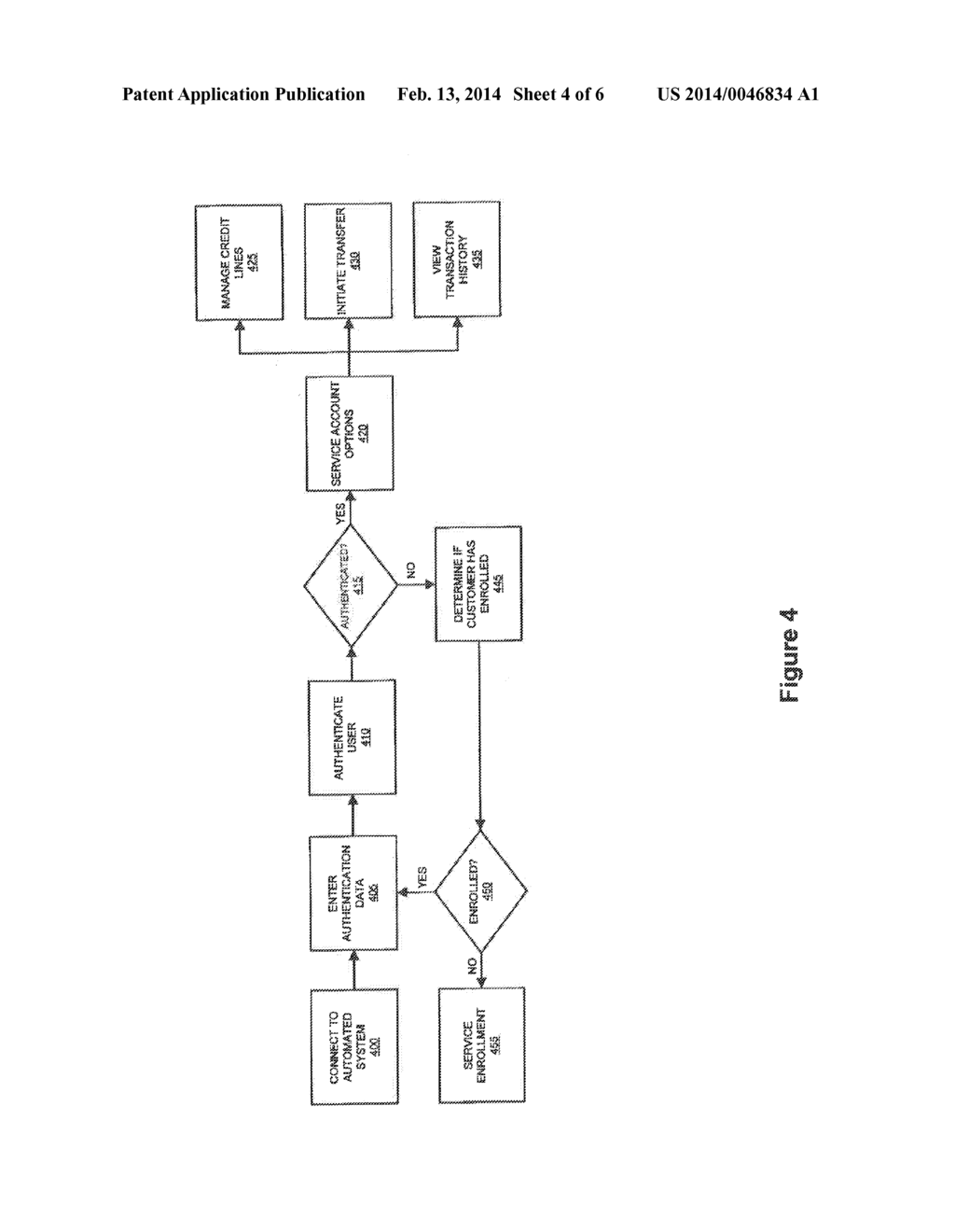 SYSTEM AND METHOD FOR TRANSFERRING A LINE OF CREDIT BALANCE TO A CASH     ACCOUNT - diagram, schematic, and image 05