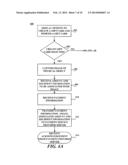 SYSTEMS AND METHODS FOR FACILITATING ELECTRONIC PAYMENT SERVICE PROVIDER     TRANSACTIONS USING PHYSICAL OBJECTS diagram and image