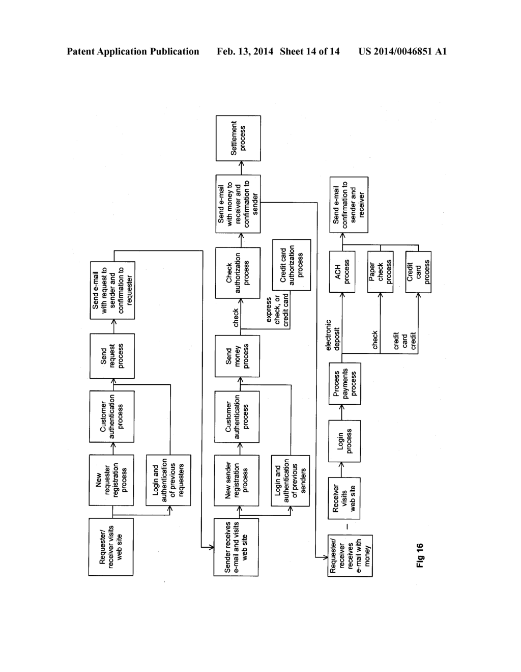 System and Method for Sending Money Via E-Mail Over the Internet - diagram, schematic, and image 15