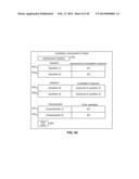 Candidate Sourcing System diagram and image