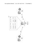 Candidate Sourcing System diagram and image