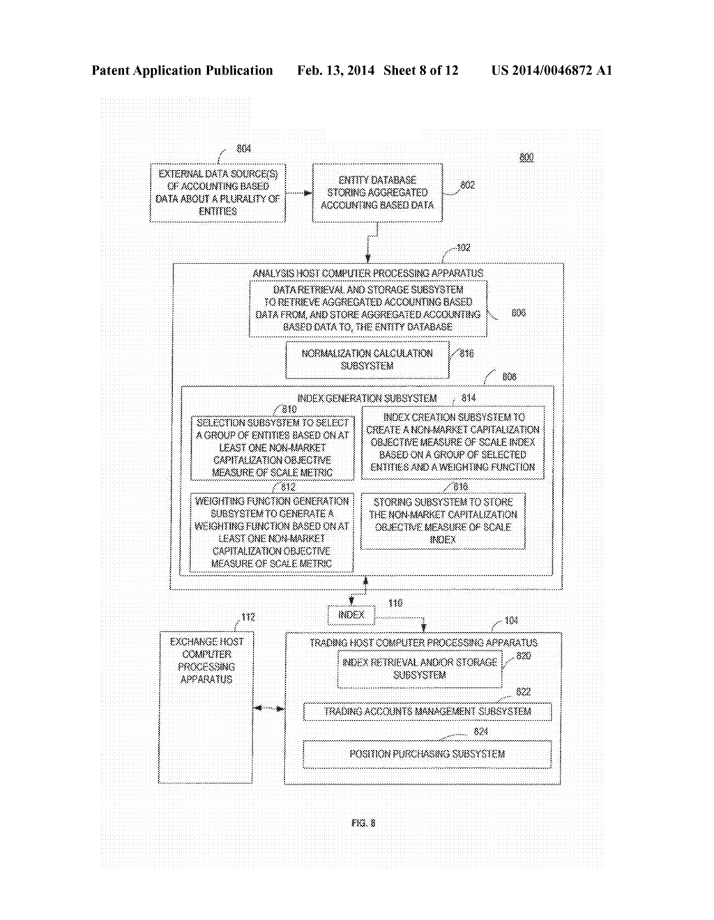 METHOD OF COMBINING DEMOGRAPHY, MONETARY POLICY METRICS, AND FISCAL POLICY     METRICS FOR SECURITY SELECTION, WEIGHTING AND ASSET ALLOCATION - diagram, schematic, and image 09