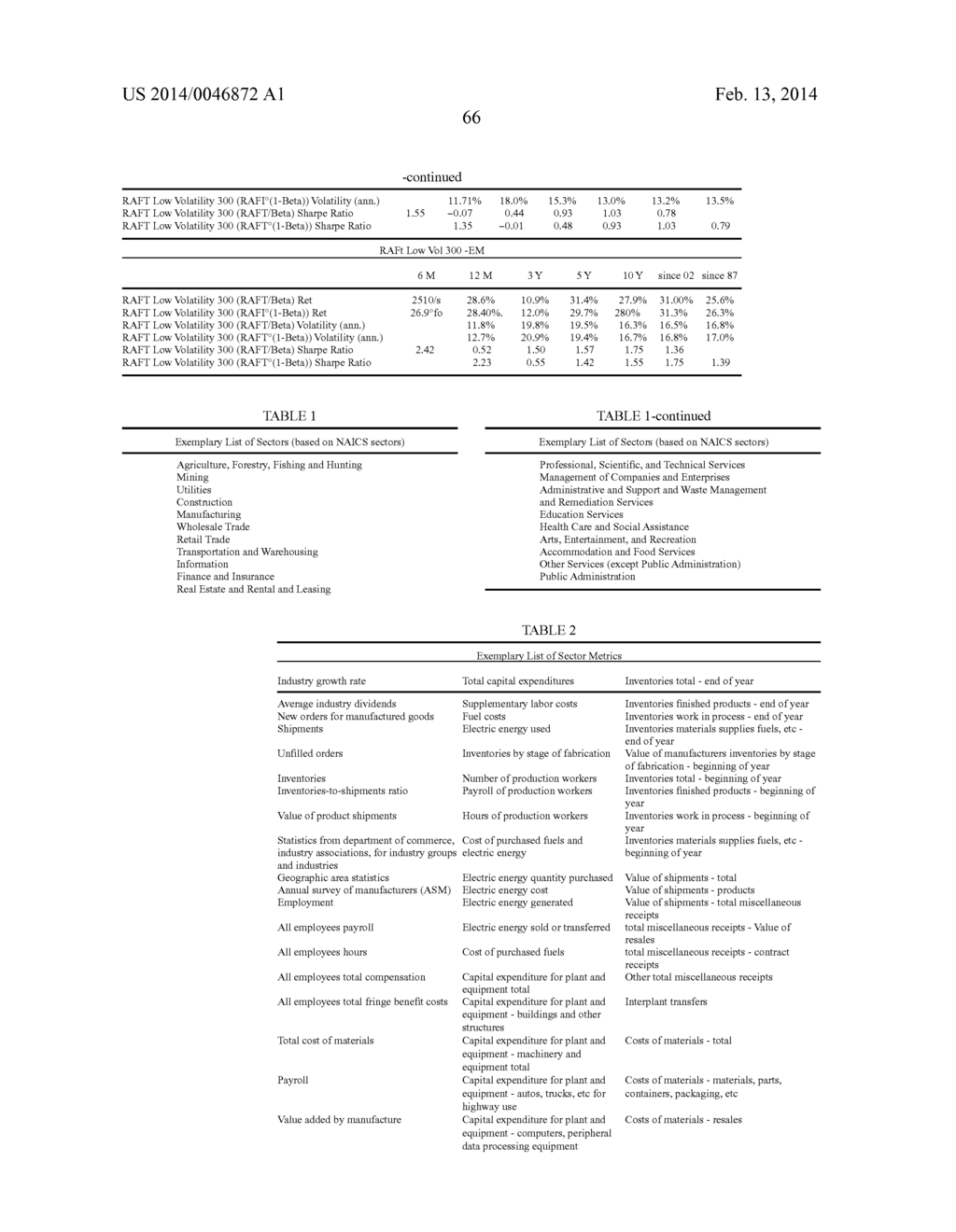 METHOD OF COMBINING DEMOGRAPHY, MONETARY POLICY METRICS, AND FISCAL POLICY     METRICS FOR SECURITY SELECTION, WEIGHTING AND ASSET ALLOCATION - diagram, schematic, and image 79