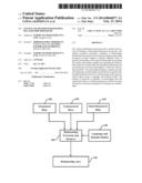 SYSTEM AND METHOD FOR BUILDING RELATIONSHIP HIERARCHY diagram and image