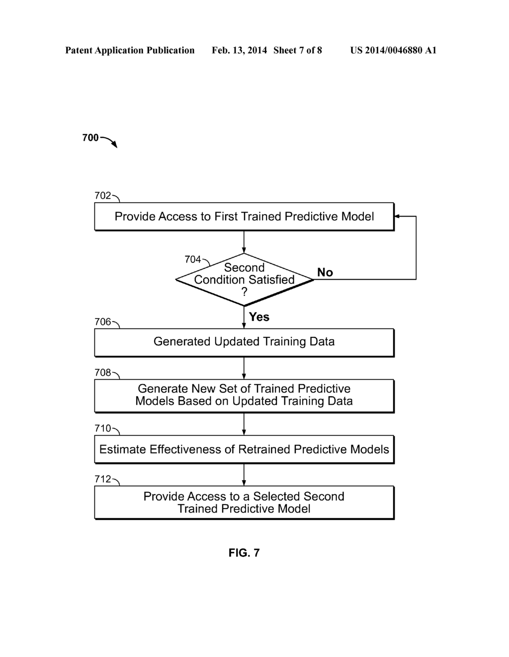 Dynamic Predictive Modeling Platform - diagram, schematic, and image 08