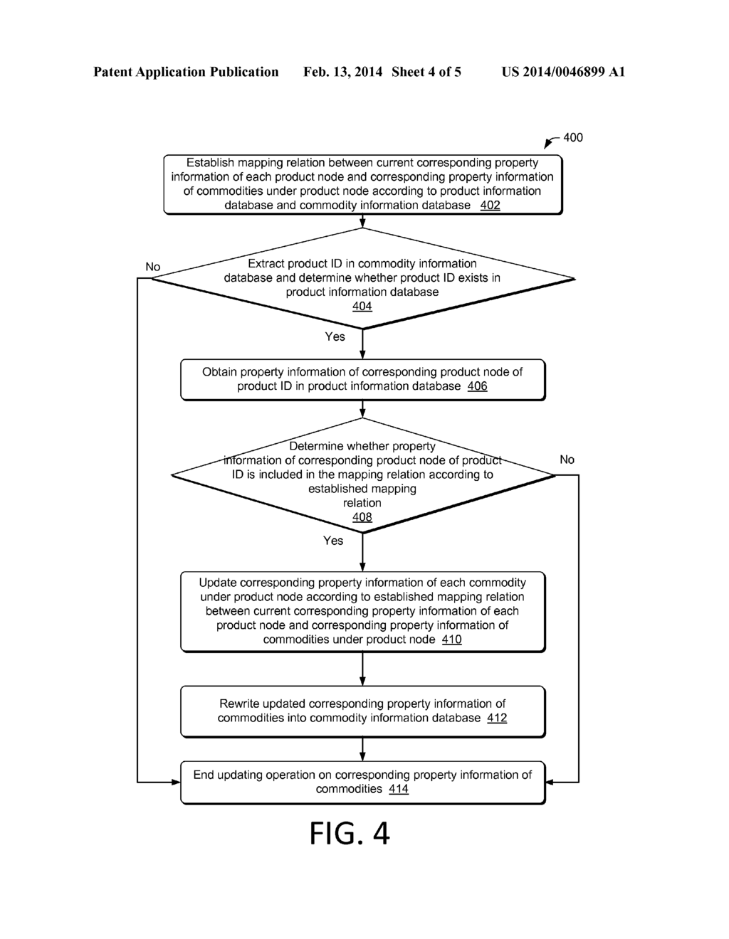 Method and Apparatus of Implementing Navigation of Product Properties - diagram, schematic, and image 05