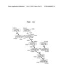 OPERATION ARRANGEMENT SUPPORT SYSTEM AND METHOD THEREOF diagram and image