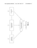 METHOD FOR EVENT-BASED SEMANTIC CLASSIFICATION diagram and image