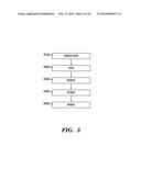 METHOD AND SYSTEM FOR DATA TRANSFER OPTIMIZATION diagram and image