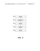 METHOD AND SYSTEM FOR DATA TRANSFER OPTIMIZATION diagram and image