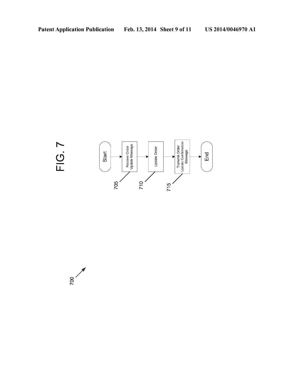 SYSTEM, APPARATUS, AND METHOD FOR FACILITATING ORDER MATCHING AND     FULFILLMENT - diagram, schematic, and image 10