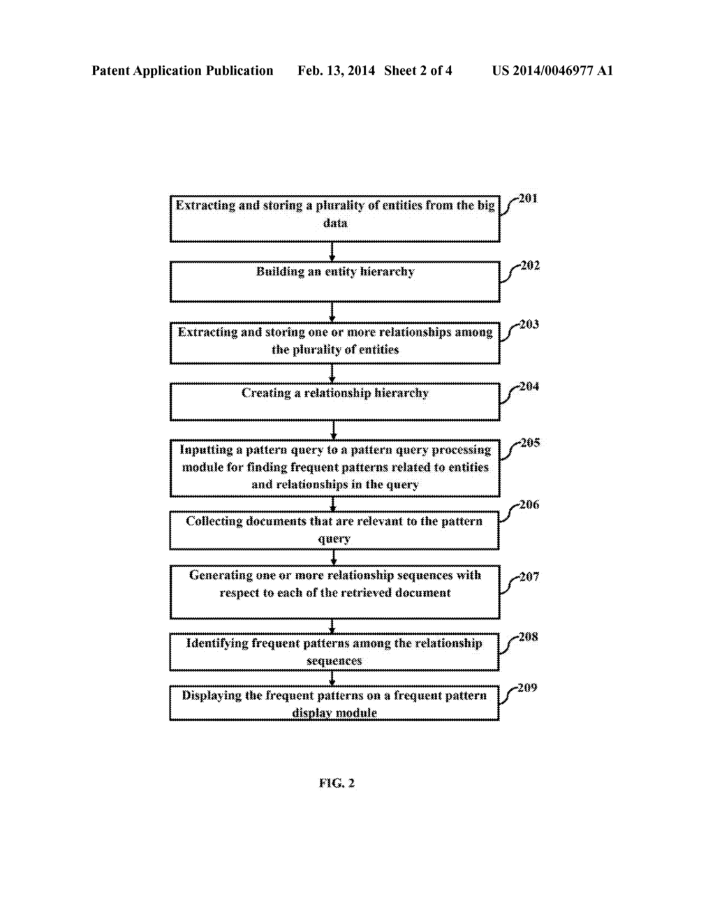 SYSTEM AND METHOD FOR MINING PATTERNS FROM RELATIONSHIP SEQUENCES     EXTRACTED FROM BIG DATA - diagram, schematic, and image 03