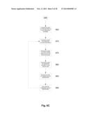 Data Analysis diagram and image