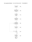 Data Analysis diagram and image