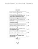 Data Analysis diagram and image