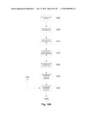 Data Analysis diagram and image