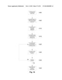 Data Analysis diagram and image