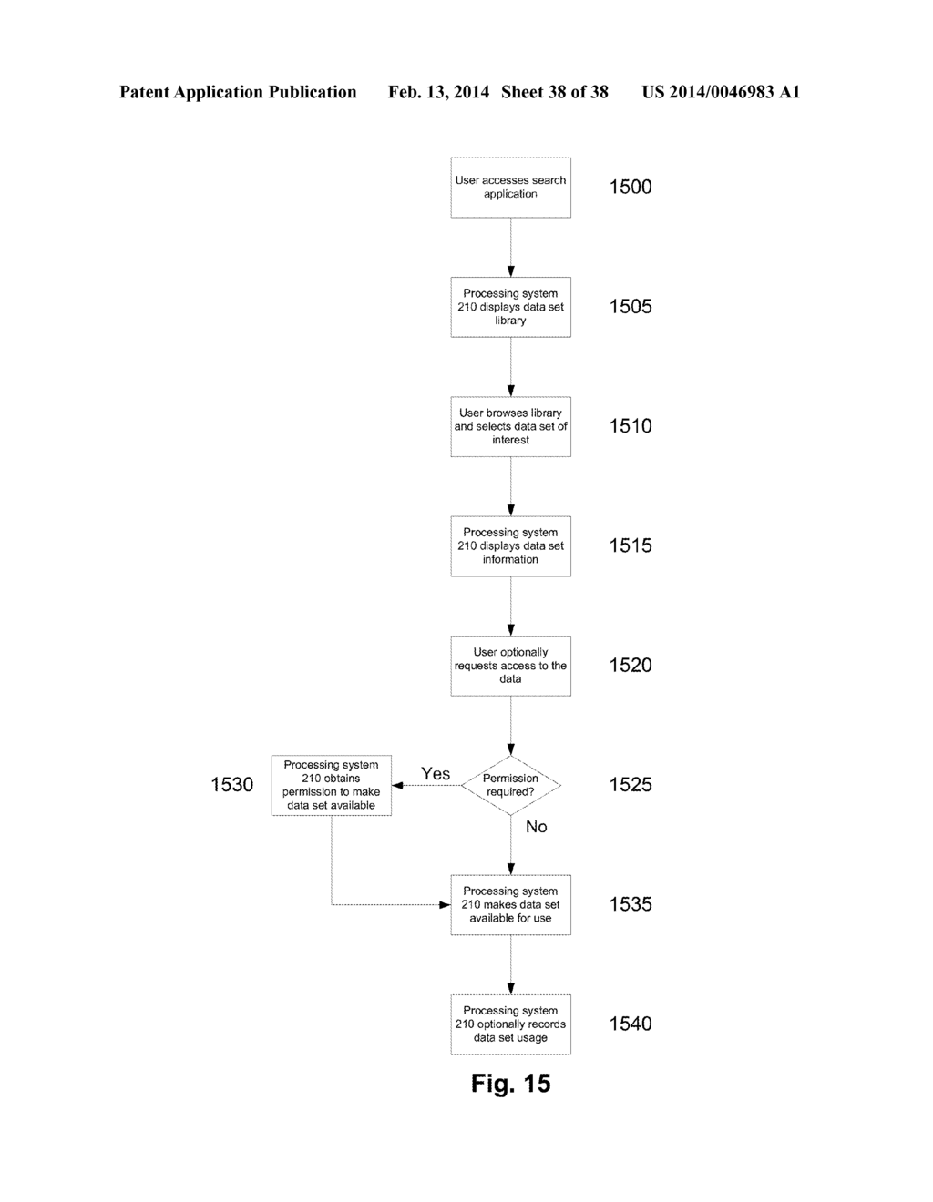 Data Analysis - diagram, schematic, and image 39