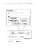 COMPACT TYPE LAYOUTS diagram and image