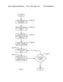 METHOD AND SYSTEM FOR IMPLEMENTING A MULTILEVEL FILE SYSTEM IN A     VIRTUALIZED ENVIRONMENT diagram and image