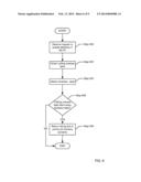 METHOD AND SYSTEM FOR IMPLEMENTING A MULTILEVEL FILE SYSTEM IN A     VIRTUALIZED ENVIRONMENT diagram and image