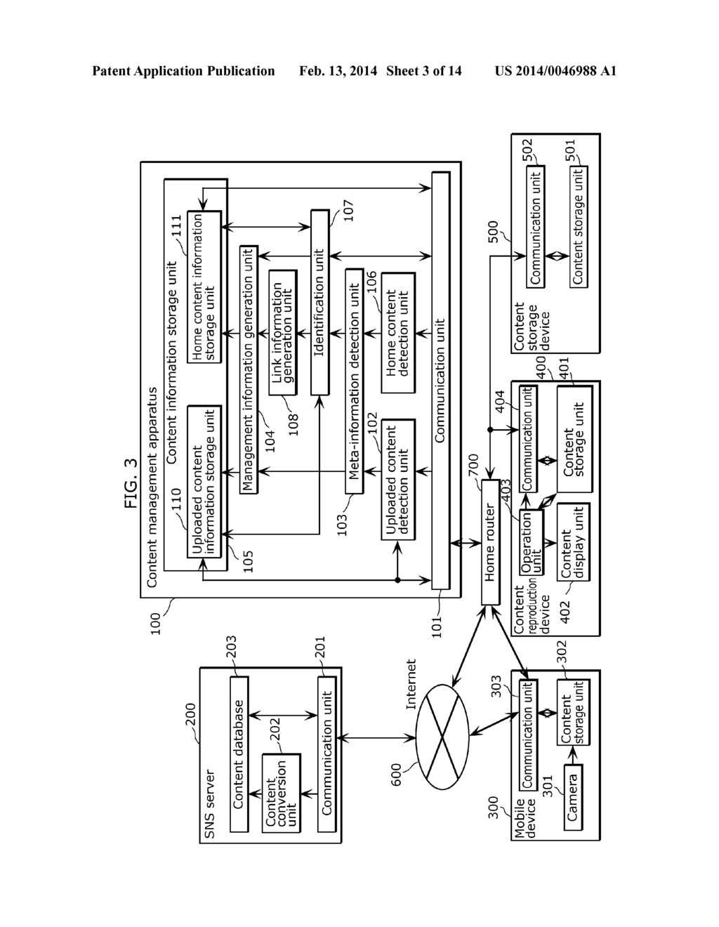 CONTENT MANAGEMENT APPARATUS, CONTENT MANAGEMENT METHOD, AND PROGRAM - diagram, schematic, and image 04