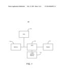 SYSTEM AND METHOD FOR MULTI-COLOR DILU PRECONDITIONER diagram and image