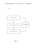 SYSTEM AND METHOD FOR MULTI-COLOR DILU PRECONDITIONER diagram and image