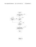 VIRTUAL AGENT COMMUNICATION FOR ELECTRONIC DEVICE diagram and image