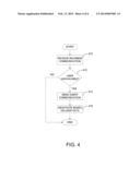 VIRTUAL AGENT COMMUNICATION FOR ELECTRONIC DEVICE diagram and image