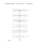 SHARING SOCIAL NETWORK INFORMATON diagram and image