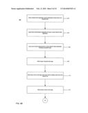 SHARING SOCIAL NETWORK INFORMATON diagram and image