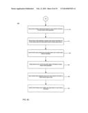 SHARING SOCIAL NETWORK INFORMATON diagram and image