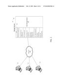 DATA STORAGE APPLICATION PROGRAMMING INTERFACE diagram and image