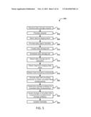 DATA STORAGE APPLICATION PROGRAMMING INTERFACE diagram and image