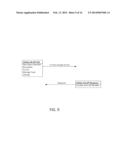 DATA STORAGE APPLICATION PROGRAMMING INTERFACE diagram and image