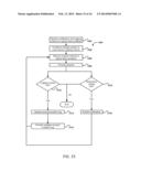 DATA STORAGE APPLICATION PROGRAMMING INTERFACE diagram and image