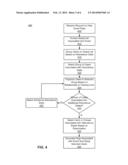 CUSTOMIZED PRESENTATION OF EVENT GUEST LISTS IN A SOCIAL NETWORKING SYSTEM diagram and image