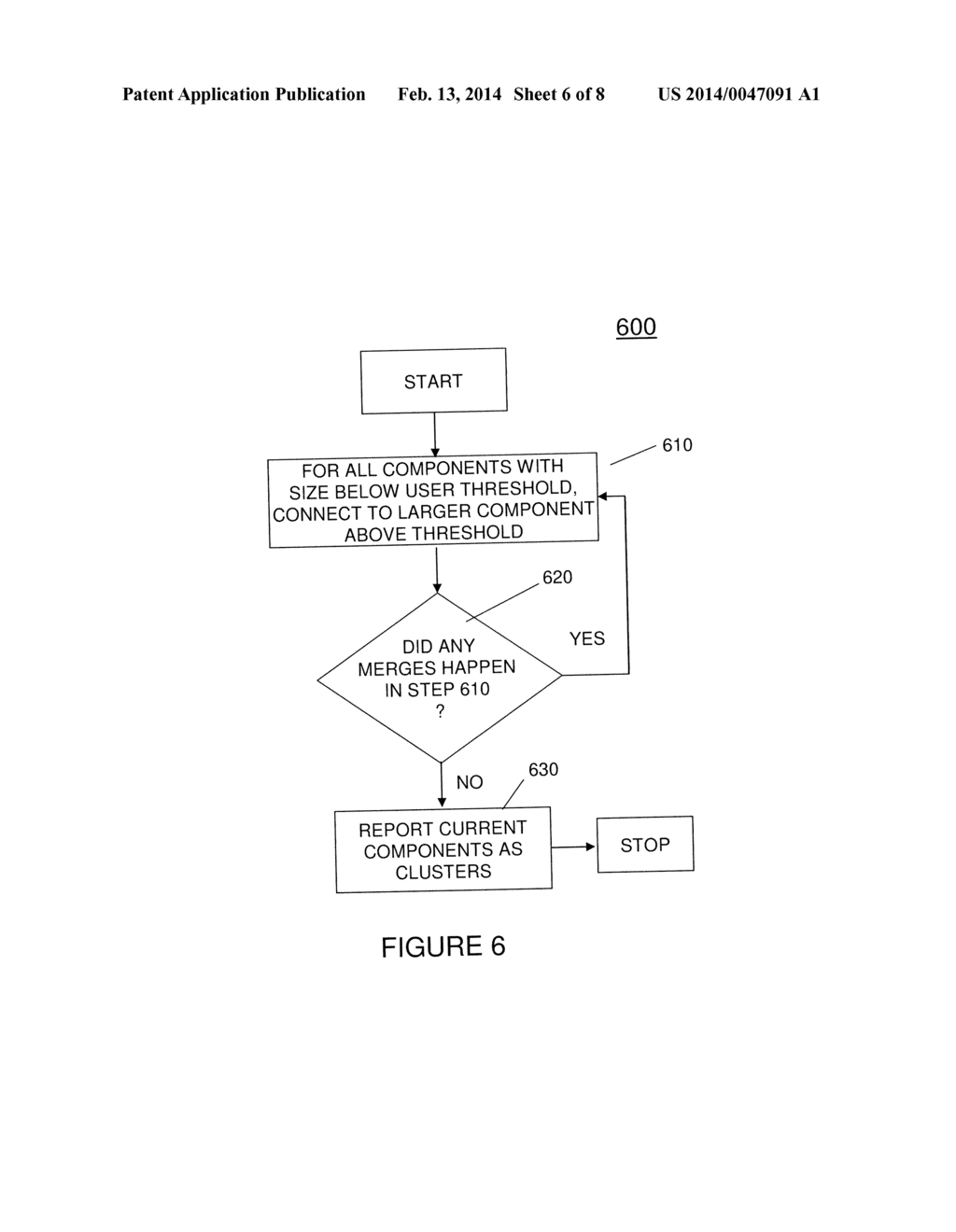 SYSTEM AND METHOD FOR SUPERVISED NETWORK CLUSTERING - diagram, schematic, and image 07