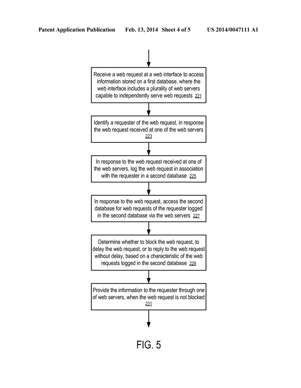 SYSTEMS AND METHODS TO CONTROL WEB SCRAPING - diagram, schematic, and image 05