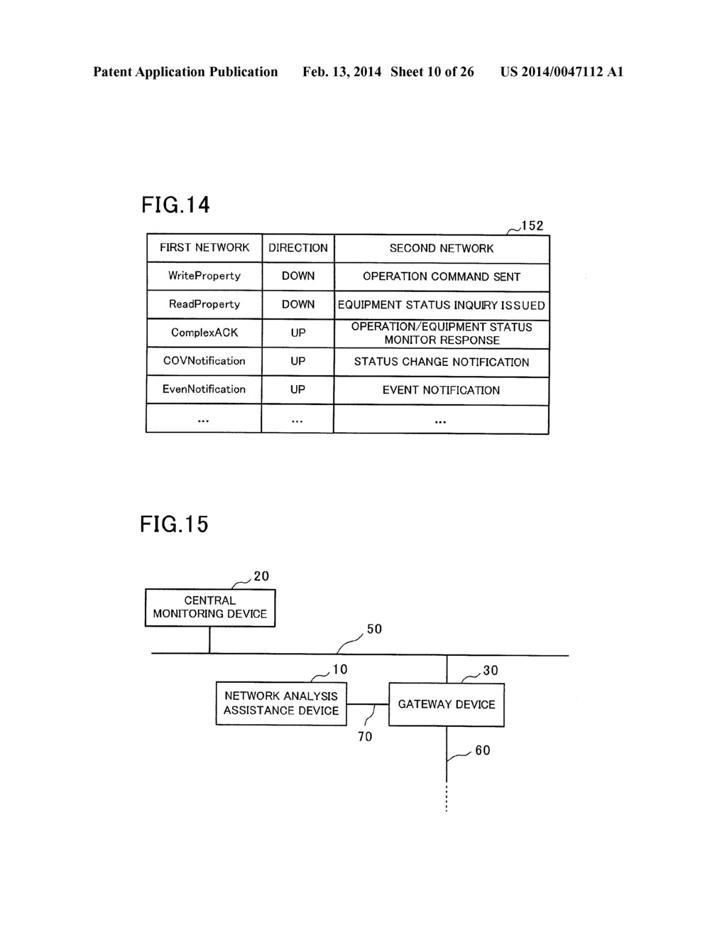 NETWORK ANALYSIS ASSISTANCE DEVICE, NETWORK ASSESSMENT DEVICE, NETWORK     ANALYSIS ASSISTANCE METHOD, NETWORK ASSESSMENT METHOD, NETWORK ANALYSIS     ASSISTANCE PROGRAM AND NETWORK ASSESSMENT PROGRAM - diagram, schematic, and image 11