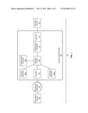 METHODS AND STRUCTURE FOR HARDWARE MANAGEMENT OF SERIAL ADVANCED     TECHNOLOGY ATTACHMENT (SATA) DMA NON-ZERO OFFSETS IN A SERIAL ATTACHED     SCSI (SAS) EXPANDER diagram and image