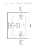 METHODS AND STRUCTURE FOR HARDWARE MANAGEMENT OF SERIAL ADVANCED     TECHNOLOGY ATTACHMENT (SATA) DMA NON-ZERO OFFSETS IN A SERIAL ATTACHED     SCSI (SAS) EXPANDER diagram and image